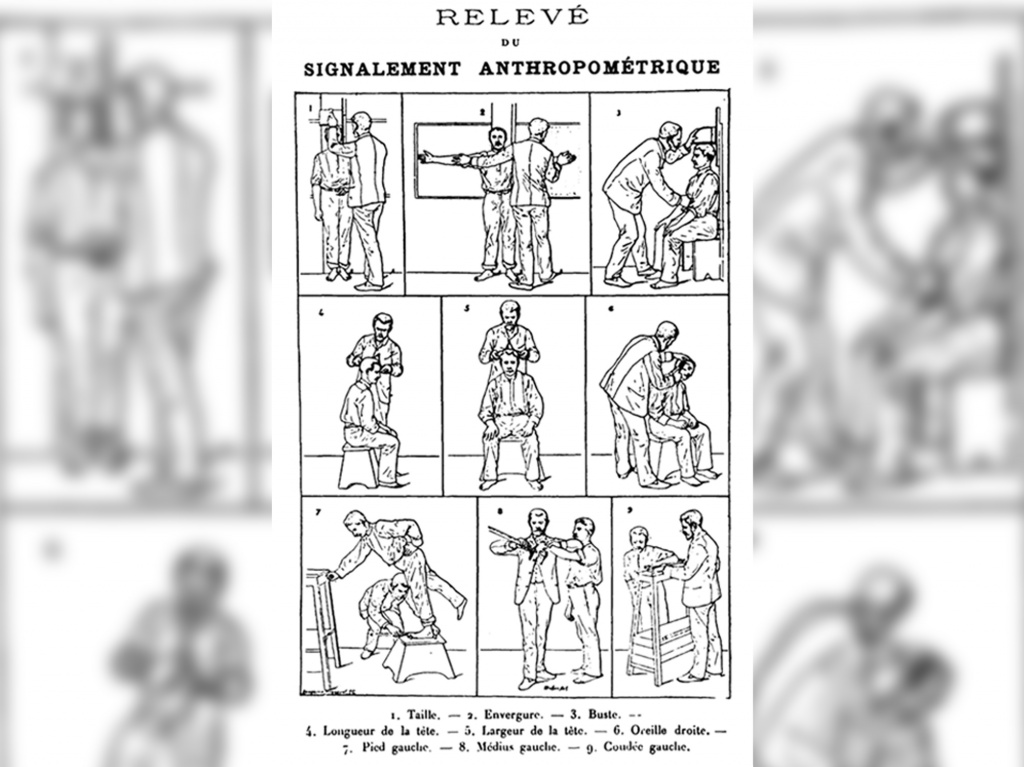 На этой диаграмме 1893 года показано, как проводить точные измерения