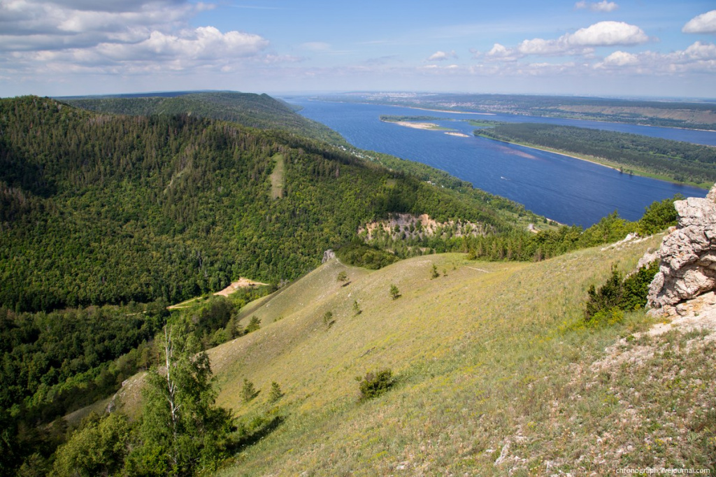 Волжская Швейцария